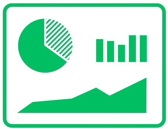 KPIs